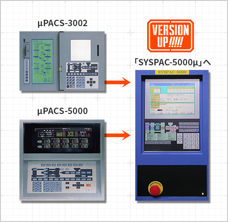 「SYSPAC-5000μ」の特徴