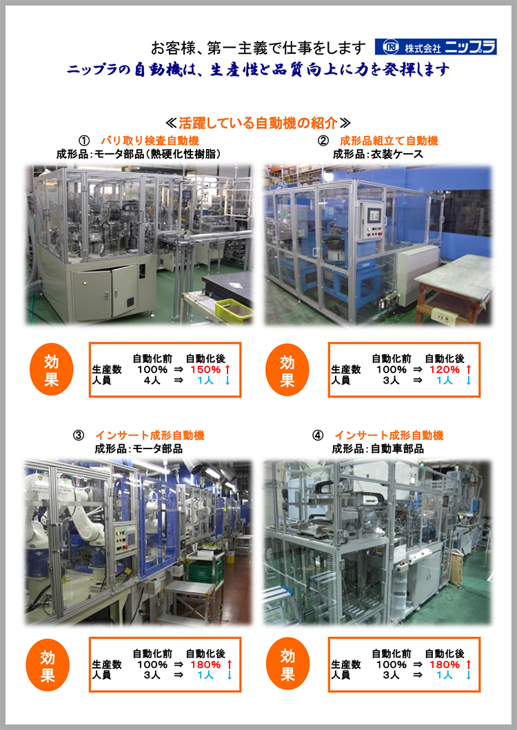 自動化装置の紹介